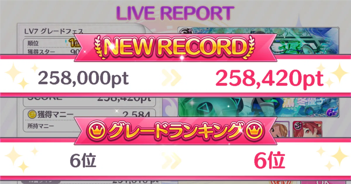 [Shiny Colors] A Quick Guide to Scoring in Grade Fes｜Nero
