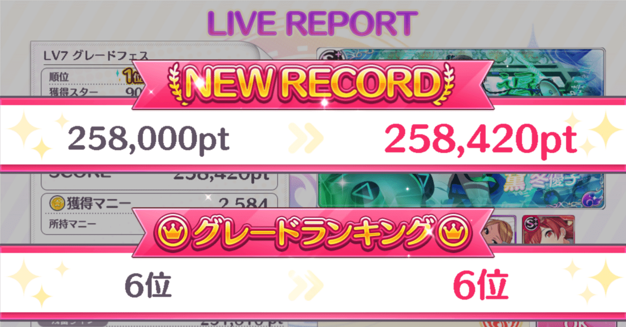 シャニマス】サクッ！と知れるグレフェスでのスコアの出し方｜Nero