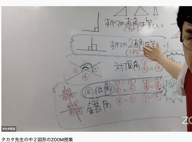 みんなの授業展 タカタ先生の授業参観をして 学校教育の不平等を再確認できた わきたせんせい Ict Edutainment Note みんなの授業展 タカタ先生の授業参観をして 学校教育の不平等を再確認できた わきたせんせい Ict Edutainment Note