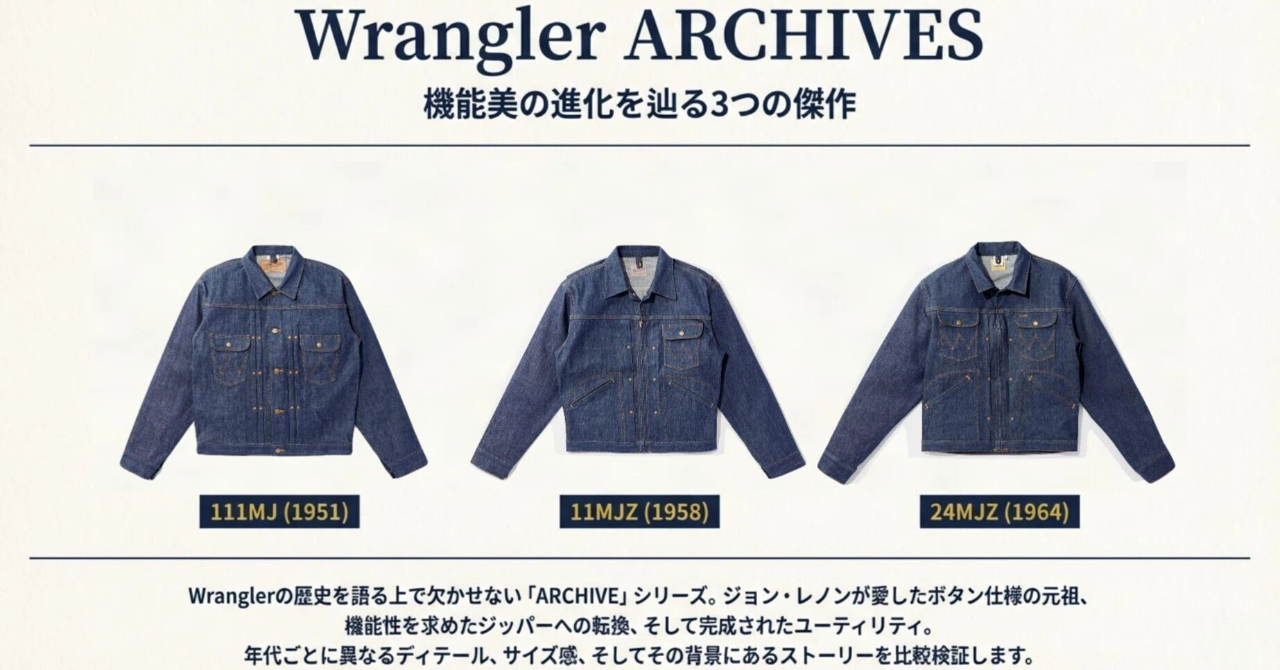 Wrangler Archive 111MJ 40サイズ 現行ARCHIVEシリーズ徹底比較／111MJ・11MJZ・24MJZの変遷と選び方