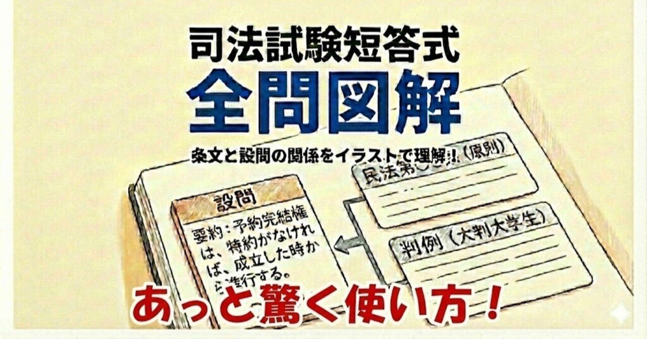短答式問題のアッと驚く使い方 ? ! ｜粉糠山まいる