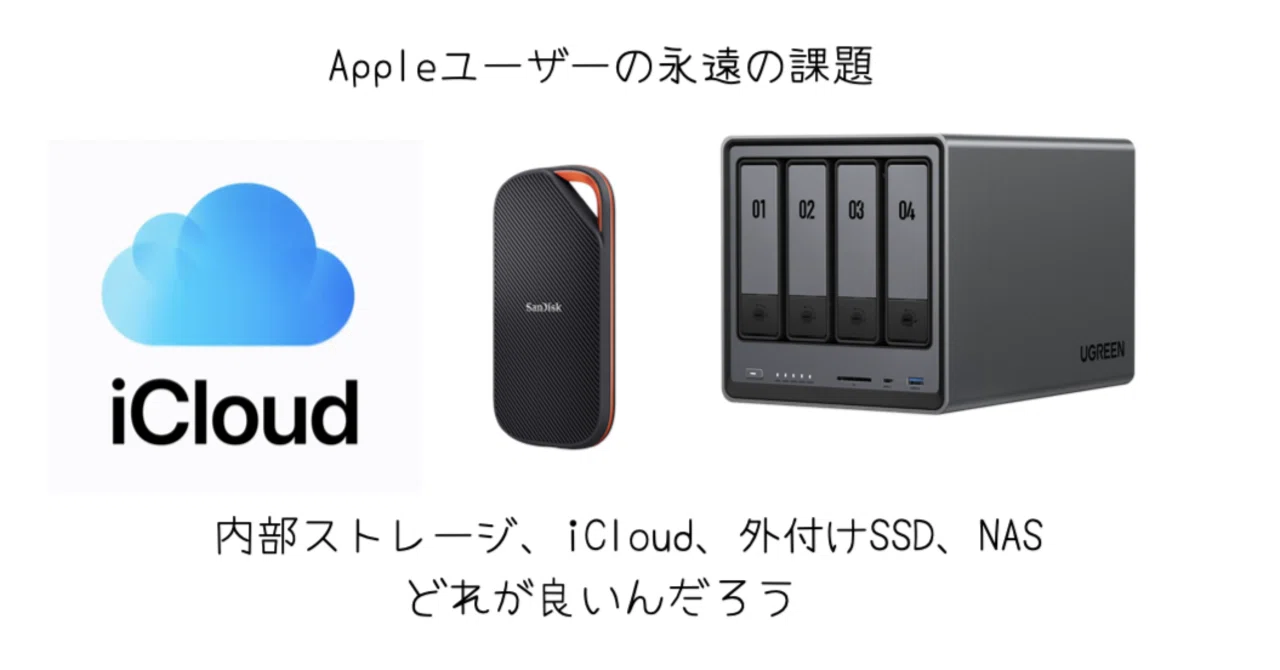 Appleユーザーにとってデータ管理がしやすいのはどれかiCloud・外付け 