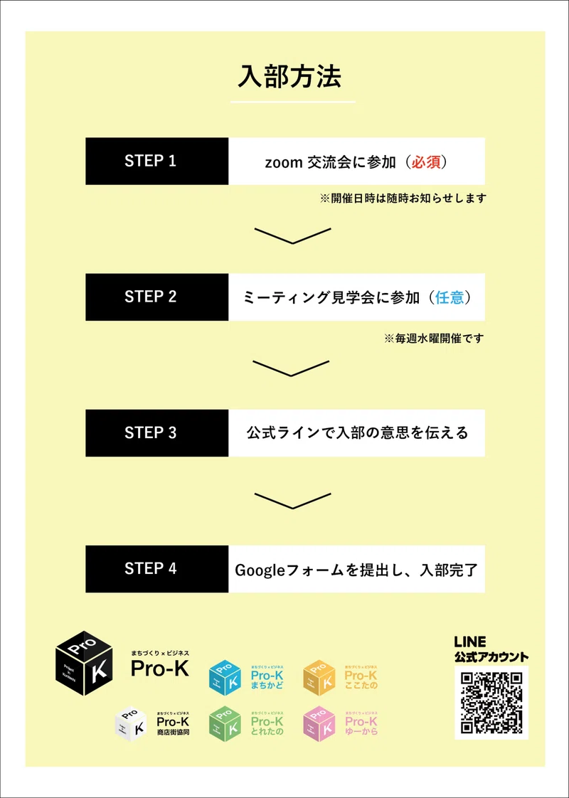 Pro K 入部の手引き まちづくり ビジネス サークル Pro K プロック Note