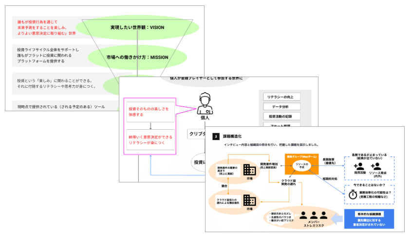 くるむWeb