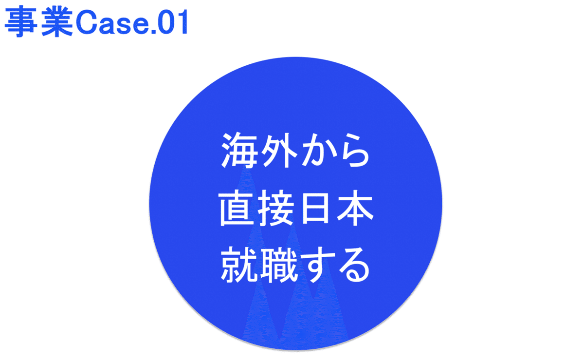 スクリーンショット 2020-05-06 17.11.58