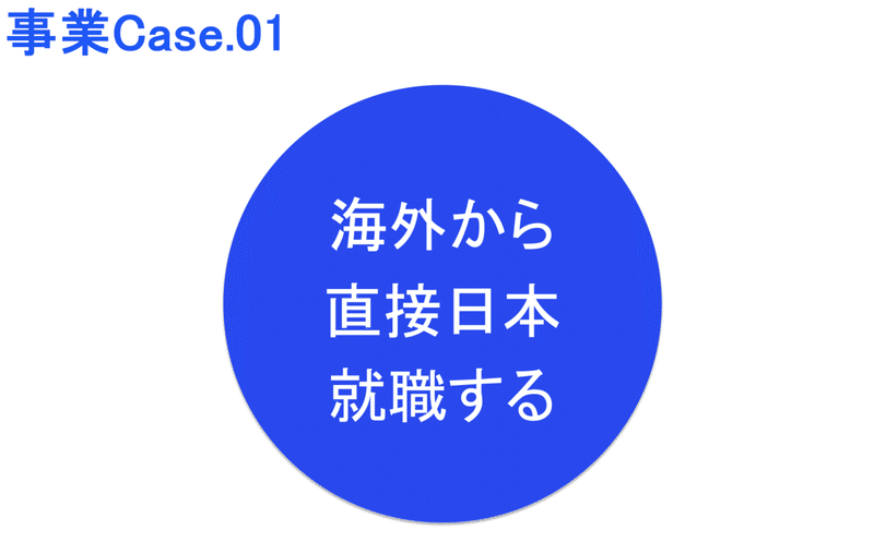 スクリーンショット 2020-05-06 17.11.58