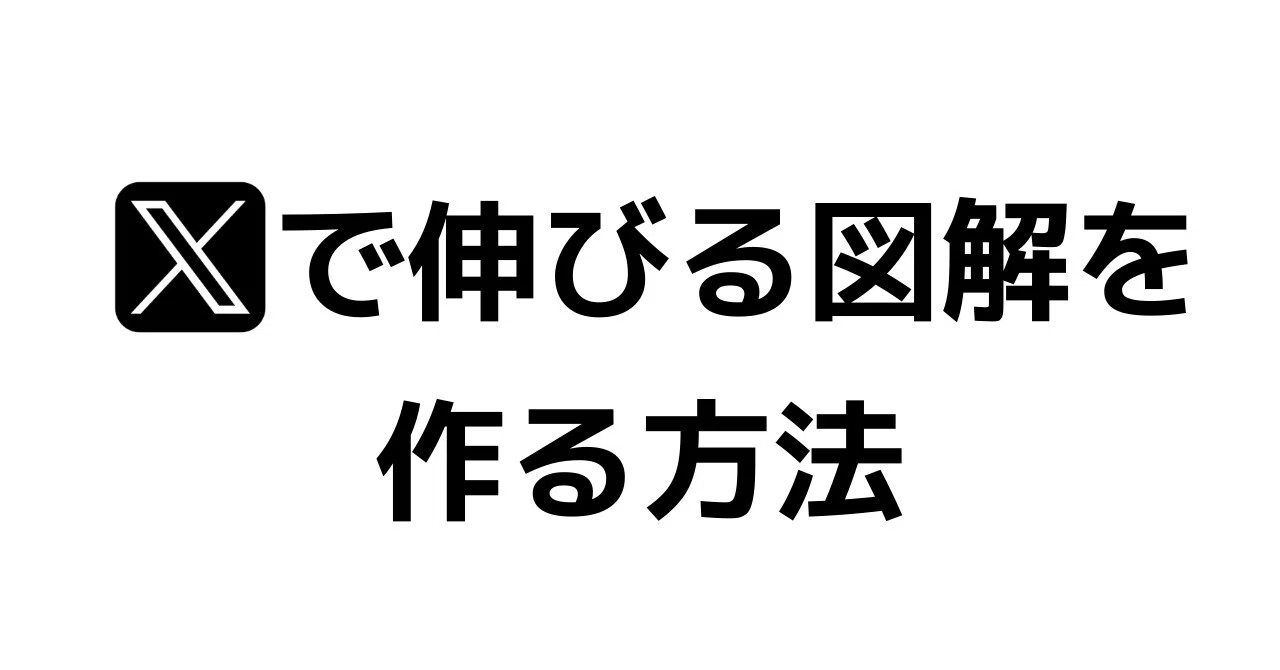 Xで伸びる図解ってどうやって作るの?」と相談されたのでnoteにまとめ Xで伸びる図解ってどうやって作るの?」と相談されたのでnoteにまとめ