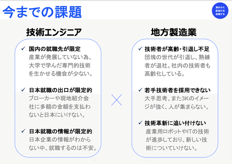 スクリーンショット 2020-05-06 17.13.16