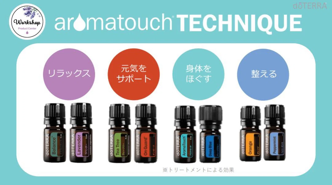 アロマタッチ体験 募集します！｜さぼんらぼ