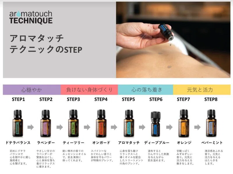アロマタッチ体験 募集します！｜さぼんらぼ