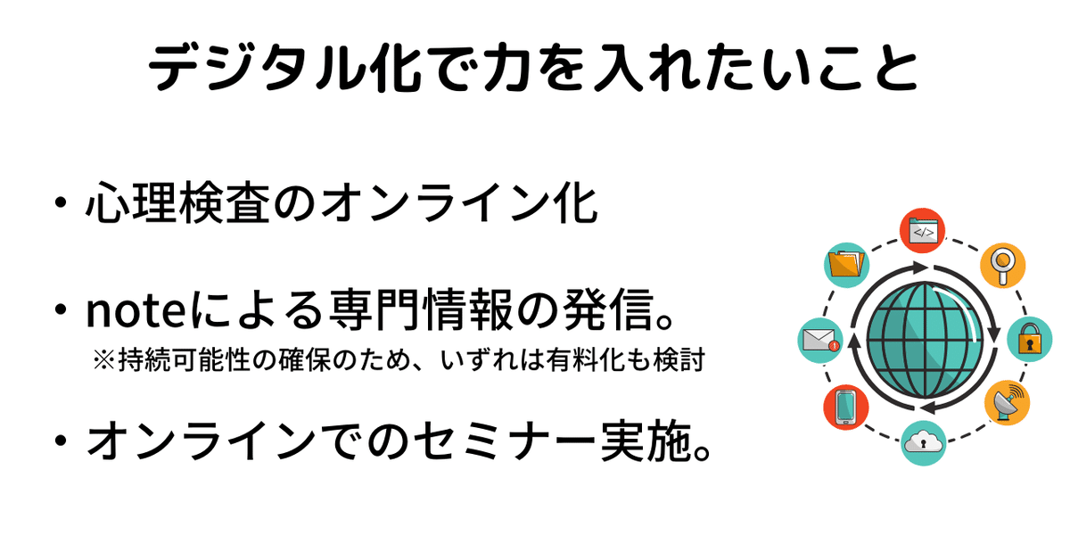 2020年の目標