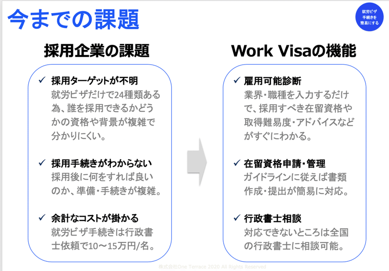 スクリーンショット 2020-05-06 17.41.24