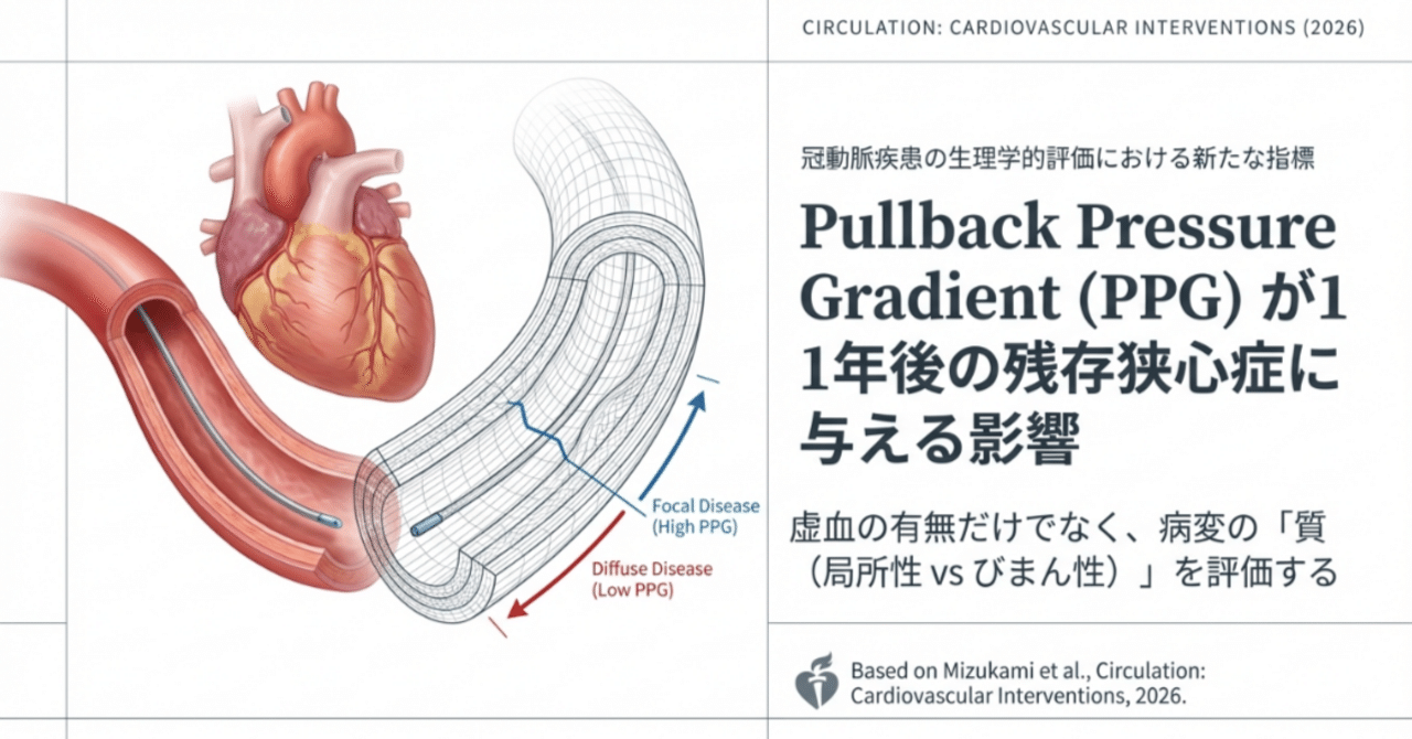 値下げ可能　Advances in Electrocardiology 2004 PCI成功」でもなぜ胸痛は残る？新指標「PPG」が予測する術後1年の真実