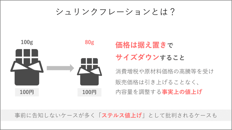 1分解説 ブラックサンダーで学ぶシュリンクフレーション Knight 中小企業診断士 Note