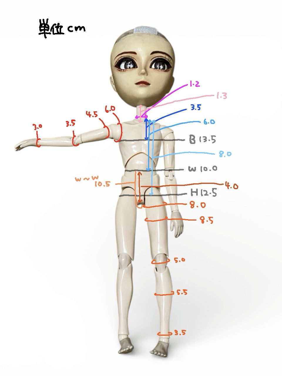 完全解説】テヤンドールのカスタムや洋服選びについて｜M's【ドールの