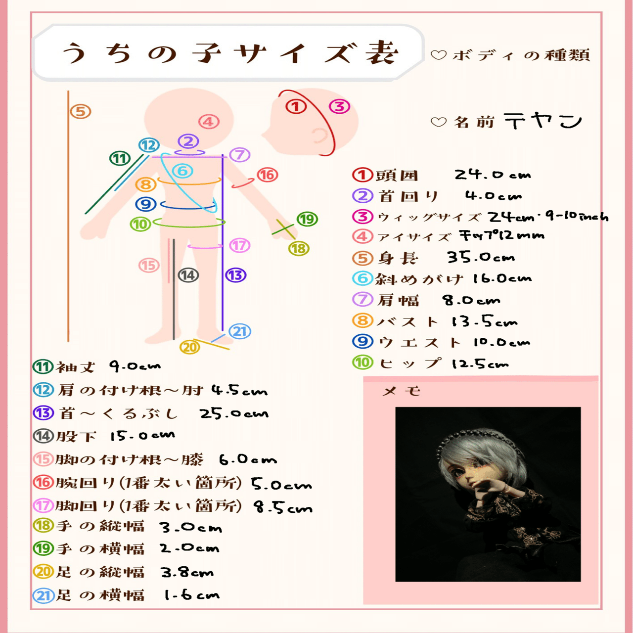 完全解説】テヤンドールのカスタムや洋服選びについて｜M's【ドールの
