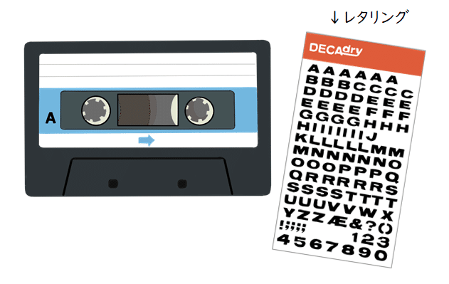 今や骨董に 懐かしいカセットテープ トロッコ Note 今や骨董に 懐かしいカセットテープ トロッコ Note