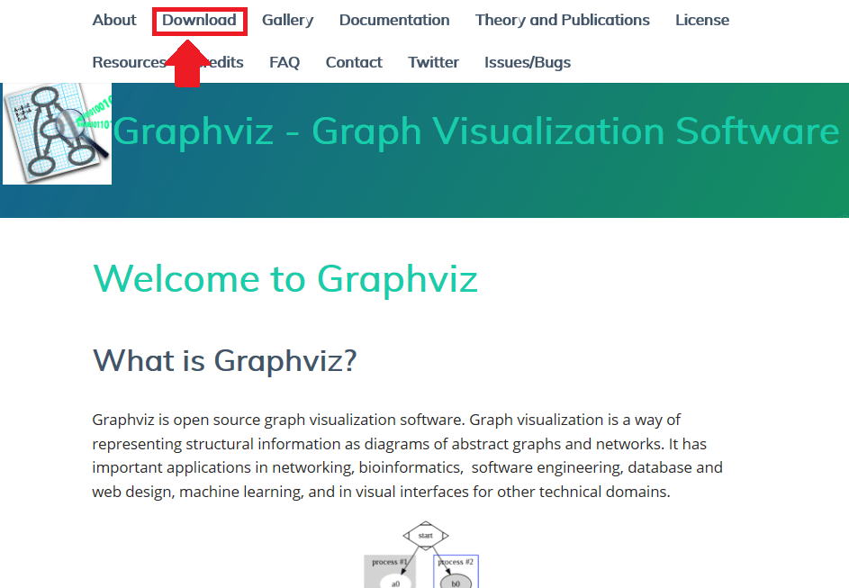 【Windows10】Graphvizの導入手順【画像で解説】｜わたげセキレイ