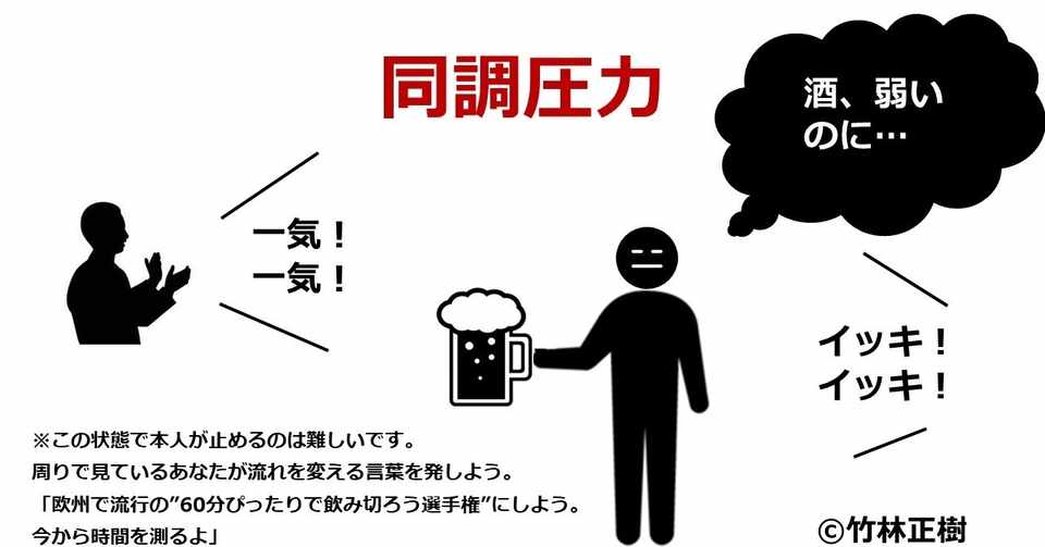 身近なバイアス 規範を守らない人にプレッシャーをかける心理 同調圧力 竹林 津軽弁のナッジ研究者 Note