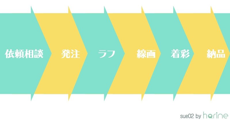ゲームのお仕事をもらえるイラストレーターになろう Sue02 Note ゲームのお仕事をもらえるイラストレーターになろう Sue02 Note
