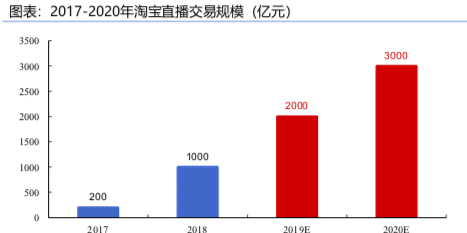 スクリーンショット 2020-05-06 18.27.12