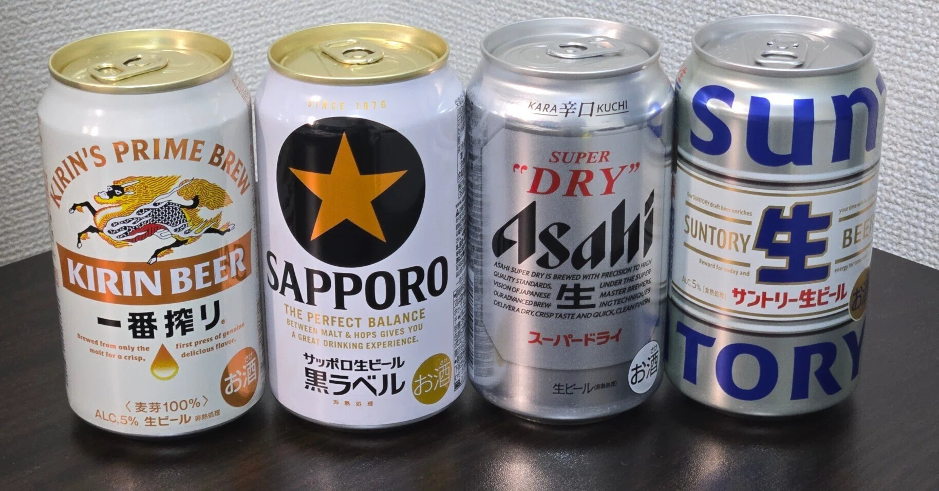 大手の生ビール、どれが好き？｜新米つよし/シンマイ