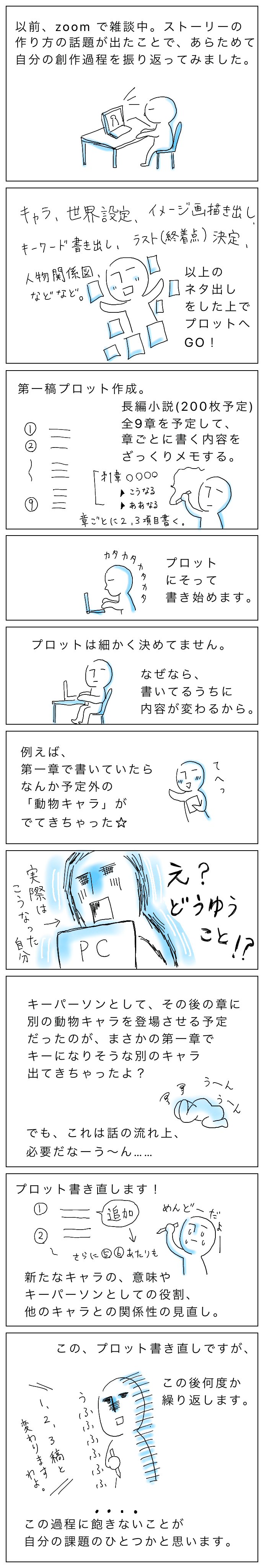 私のストーリーの作り方 かなかな Note