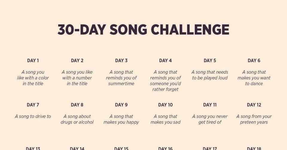 30 Day Song Challengeをやったらだいたいaikoだった話 くま Note