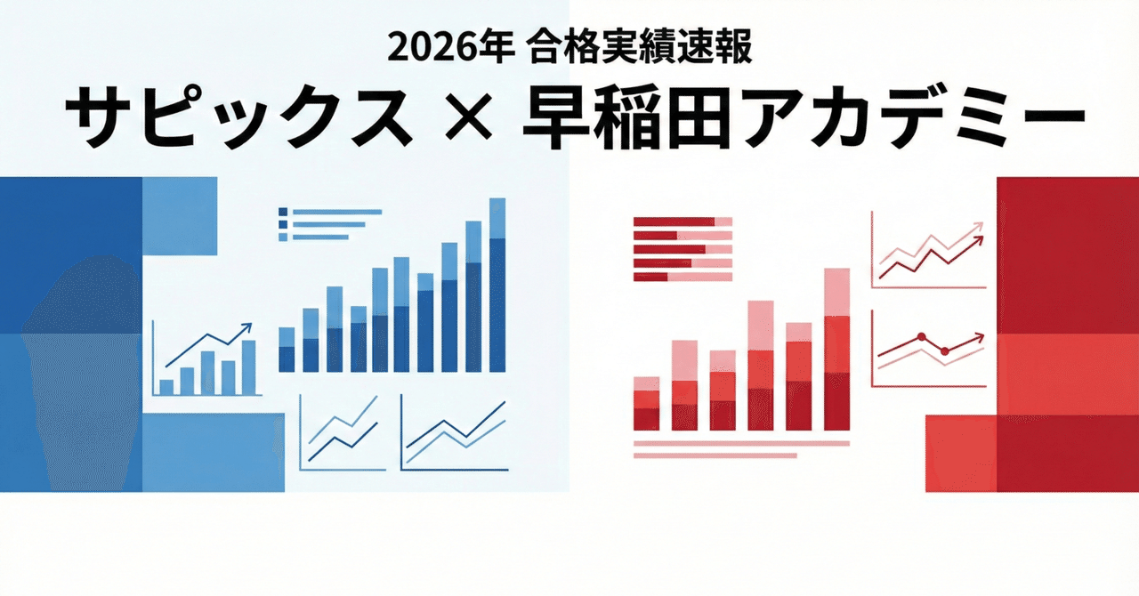 2026年2月受験用最新　早稲田アカデミー　NN スーパー算数 テキスト　19回 大トロくん【中学受験2026】麻布志望 早稲アカ 算数男子が目指す中学