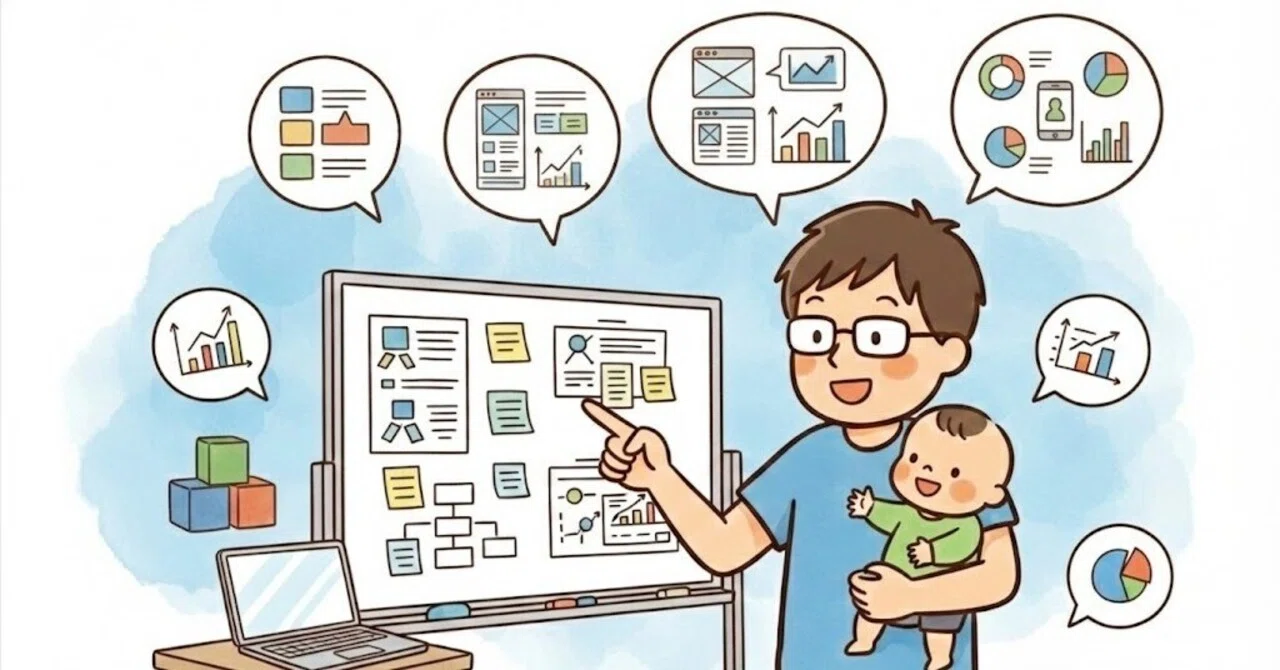 To enjoy 'child-rearing without a single right answer.' Hypothesis ...