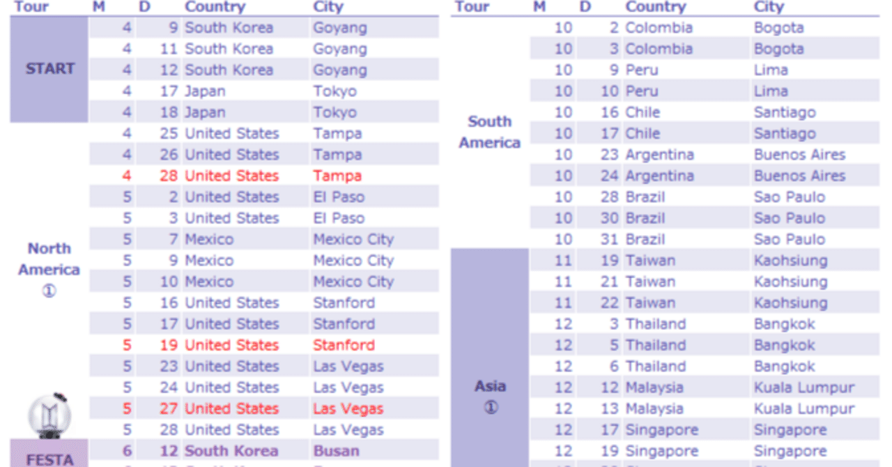 BTS】チケットとアミボムとスケジュールと【日本公演】｜音色