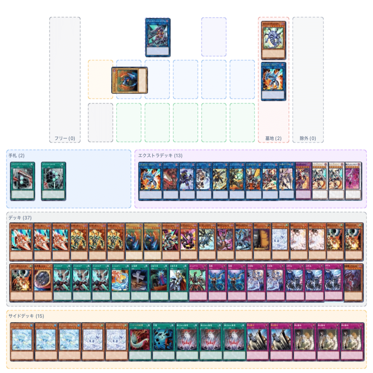 新規入りヴァレット研究ノート② 組み合わせ初動・複数持ちの展開｜_