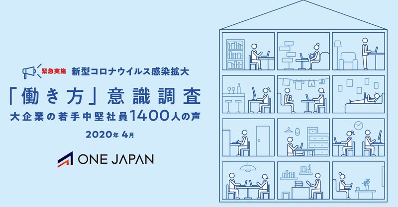 【緊急実施】新型コロナウイルス感染拡大「働き方」意識調査 -大企業の若手中堅1400人の声-