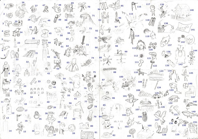 お絵かきしりとりの謎を解く Kaoru Note
