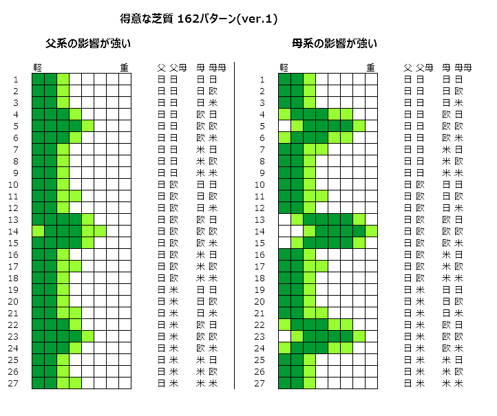 ウイポ9 VOLTEXワイドボディ公認!マイベック4G63改HKS製GT2タービン!HKS