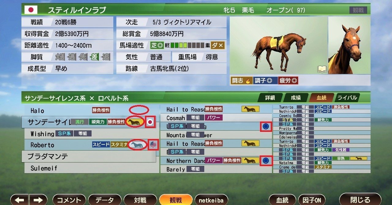 ウイニングポスト9 競走馬 産駒 の得意な芝質の決まり方と全パターン表 ウイポ9検証勢 Note ウイニングポスト9 競走馬 産駒 の得意な芝質の決まり方と全パターン表 ウイポ9検証勢 Note