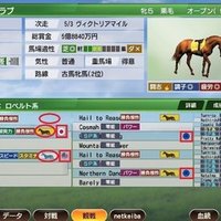 シュンライ シュンラン 春雷 春嵐 ウイポ9検証勢 Note