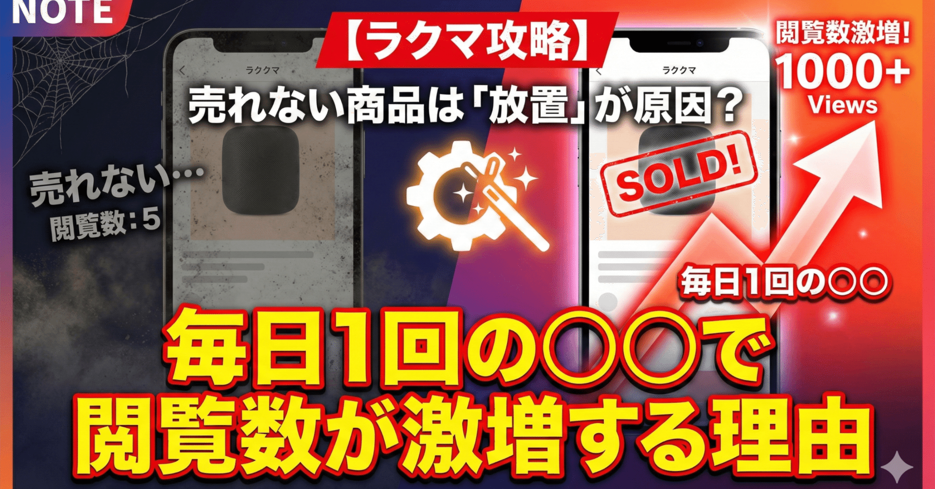 ラクマ攻略】売れない商品は「放置」が原因？毎日1回の〇〇で閲覧数が