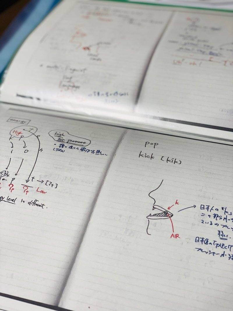 体験談 英語発音矯正スクール 顔で騙されるな とも サラリーマン辞められない中年 Note