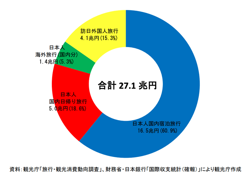 スクリーンショット 2020-05-06 23.40.48