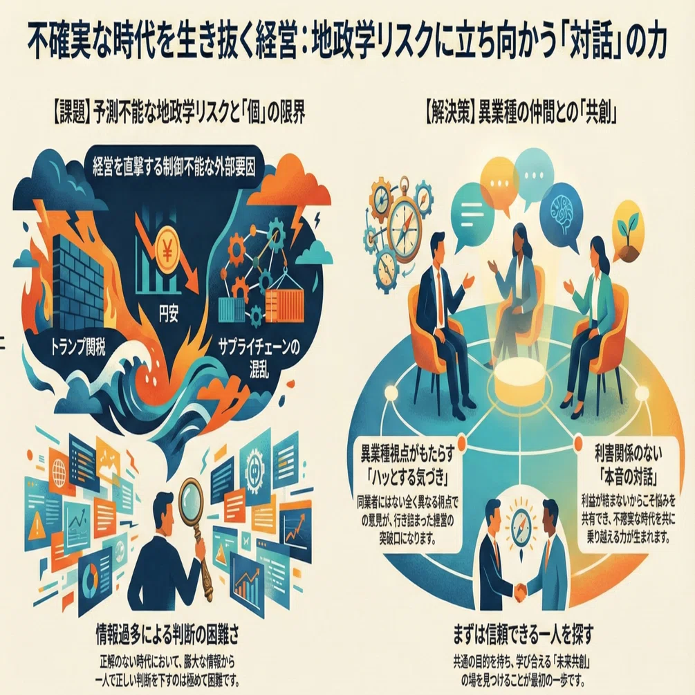 地政学リスク」が経営に与える影響とは？｜未来共創コミュニティ