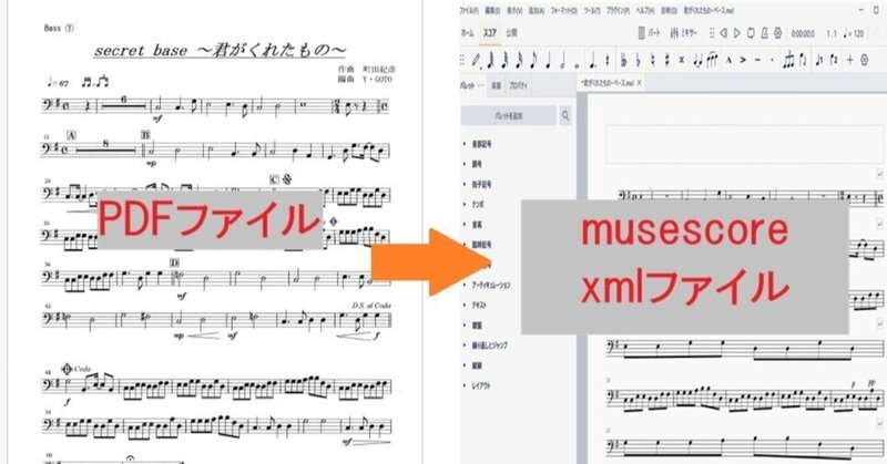📂 楽譜PDFを 自動で MusicXML → MuseScore → 自動再生
