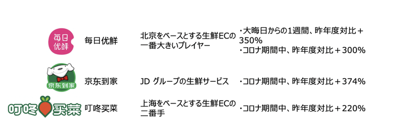 スクリーンショット 2020-05-07 1.06.22