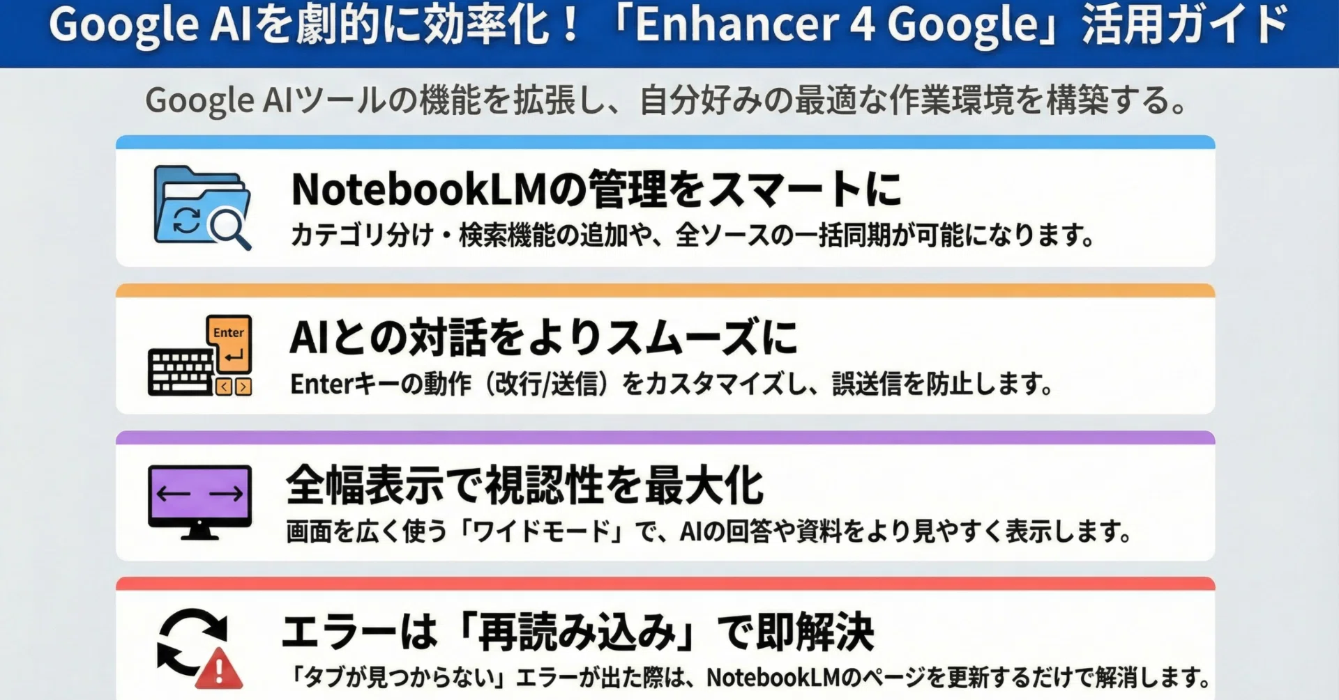 Google AIが劇的に快適に！「Enhancer 4 Google」を使いこなすための