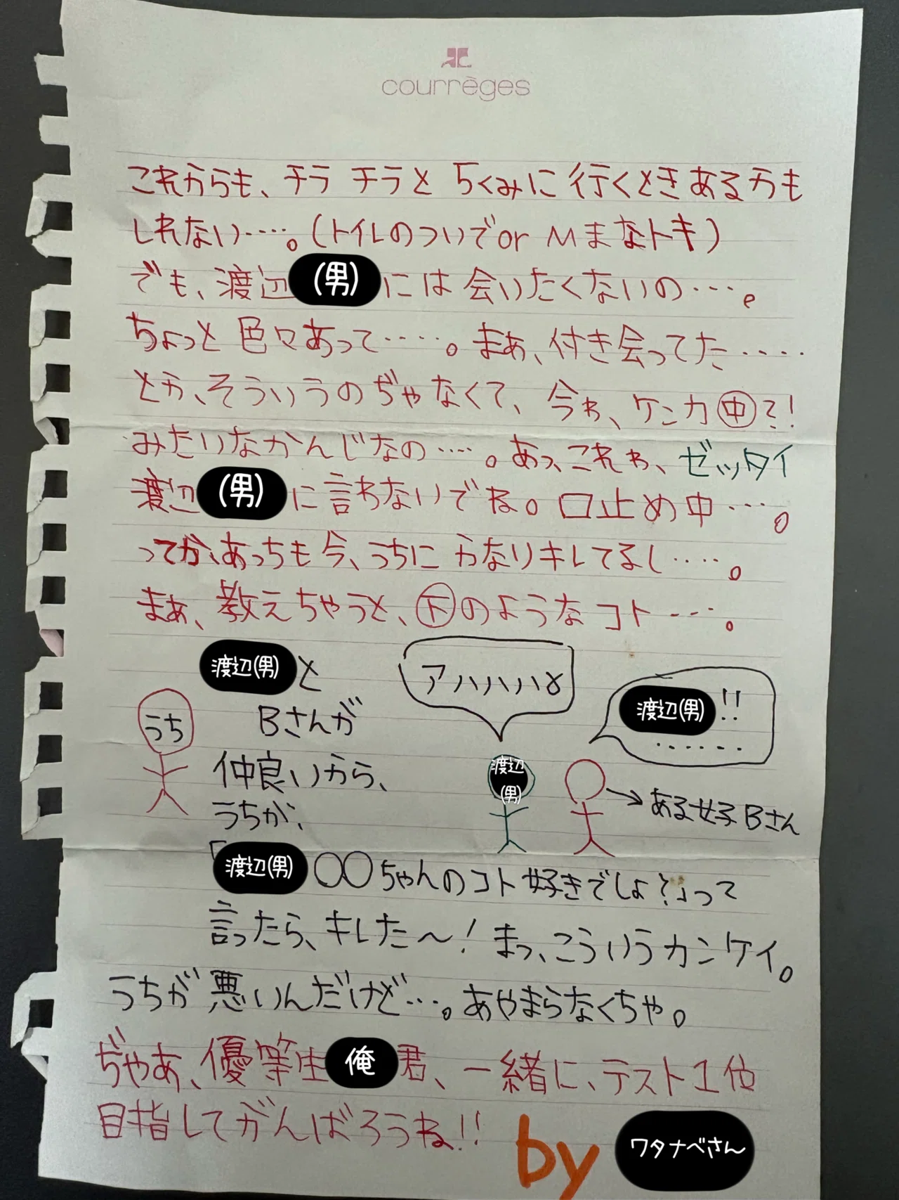 2人のワタナベと最後の手紙｜あいおえおえかきの