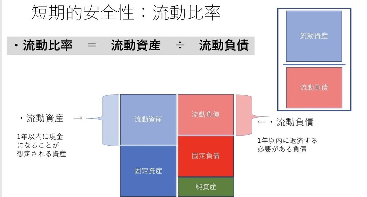 スクリーンショット 2020-05-07 07.14.03