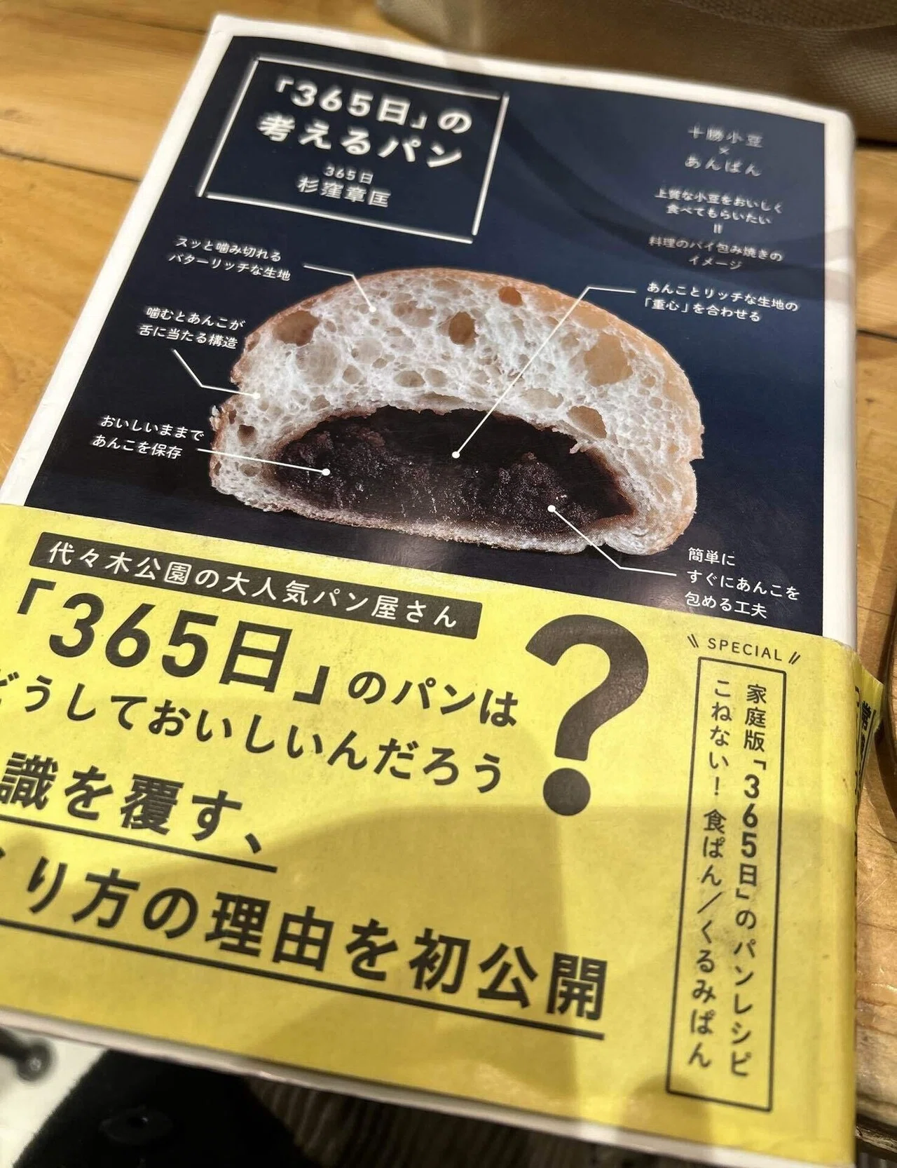 東京56あんこ①｜もちもち