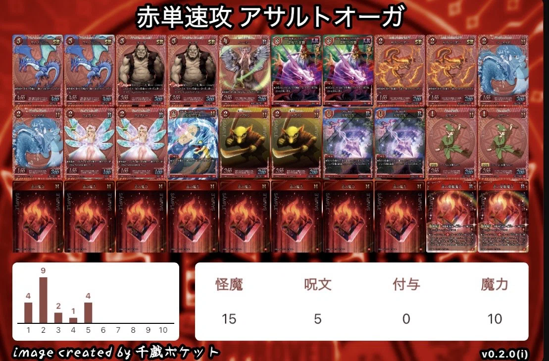 千怪戦戯 公認大会プロモ 【赤】 千怪戦戯 ファイアードレイク プロモ - メルカリ