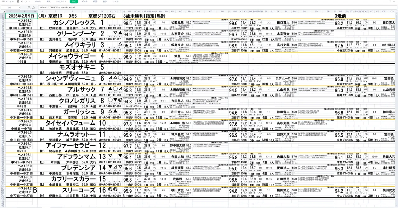 火曜代替開催版を用意しましたのでそちらからご購入をお願いします 