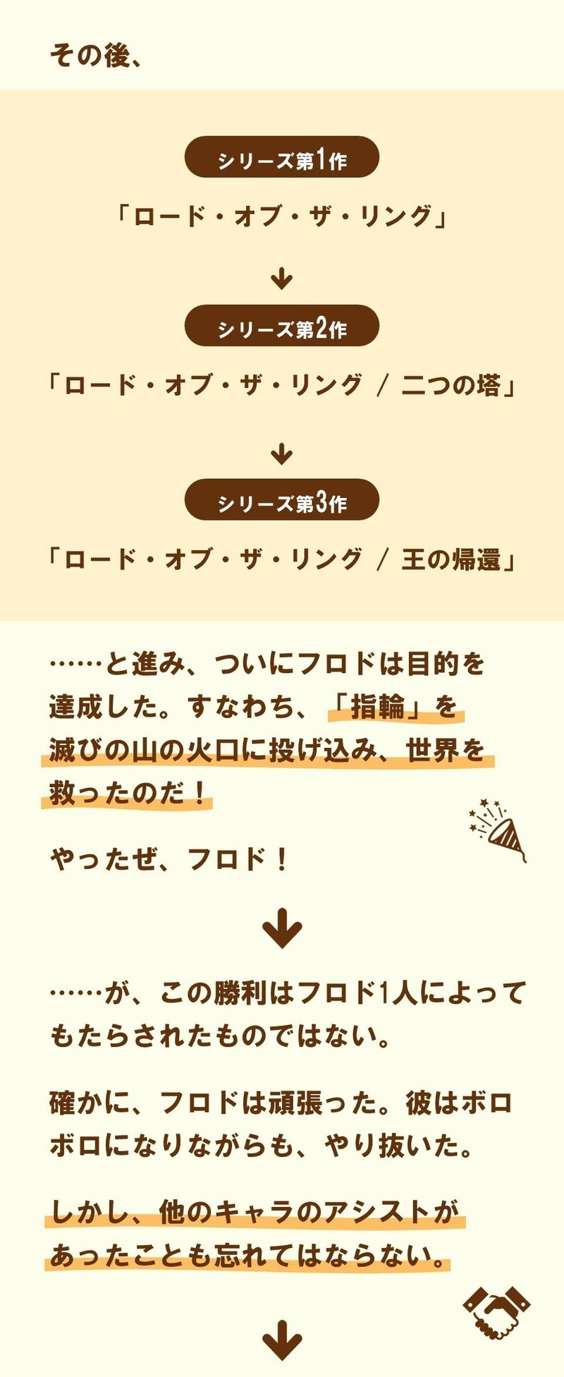 ユニークな 善悪が戦う物語 を作るために ロード オブ ザ リング 王の帰還 3 100 ツールズ 創作の技術 Note